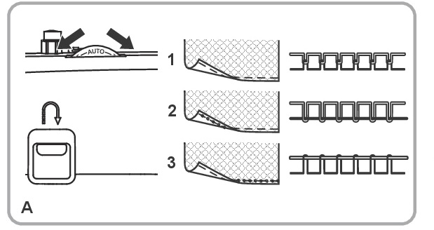 fadenspannung a