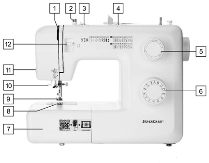 SNM33B2 Front