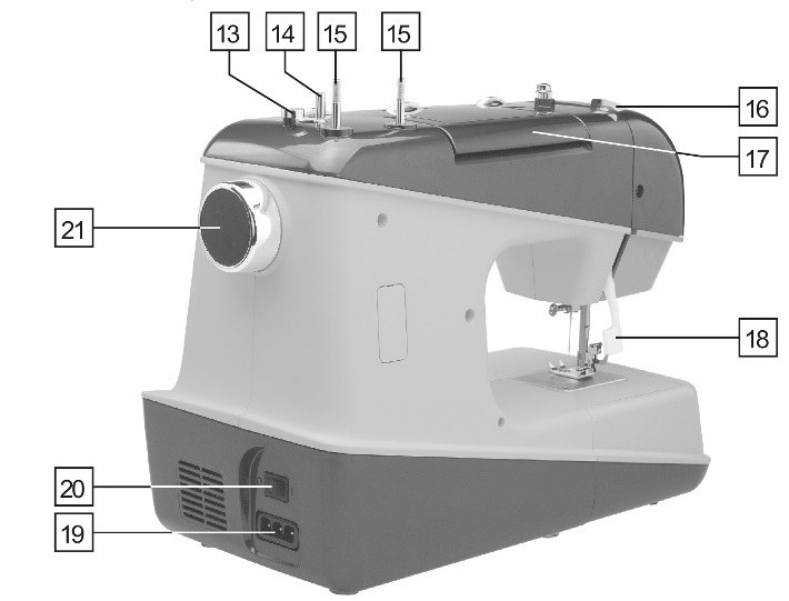 SNMD33A1b